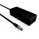 DUO-PSU